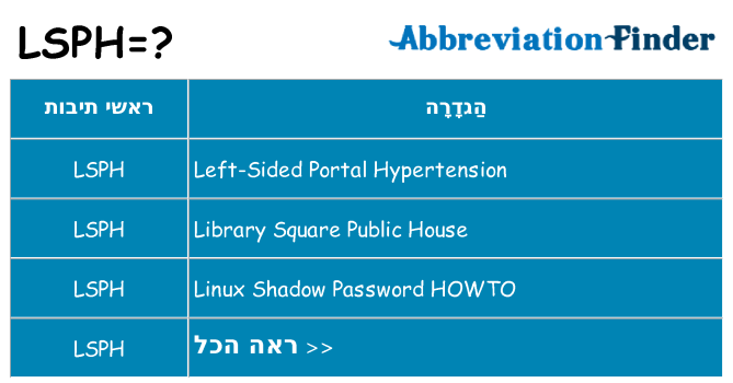 מה הפירוש lsph