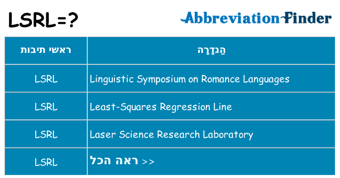 מה הפירוש lsrl