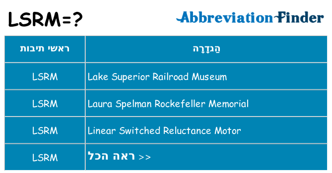 מה הפירוש lsrm