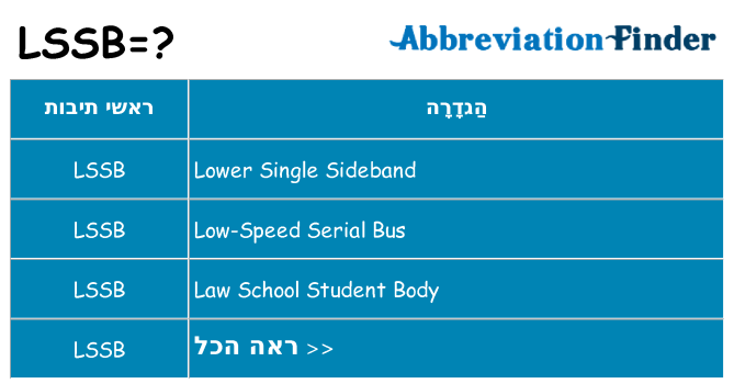 מה הפירוש lssb