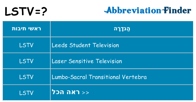 מה הפירוש lstv
