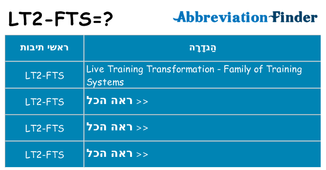 מה הפירוש lt2-fts