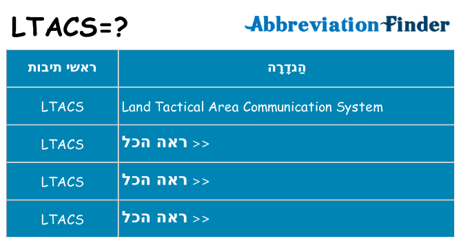 מה הפירוש ltacs