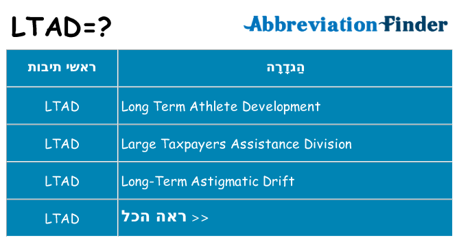מה הפירוש ltad