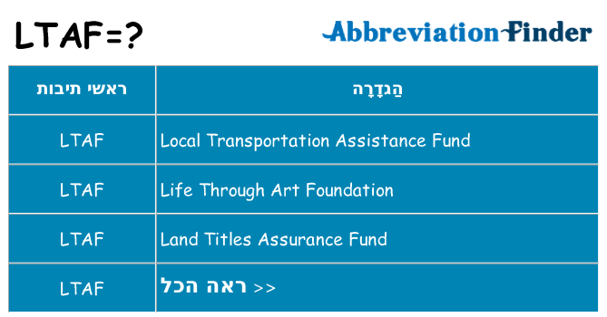 מה הפירוש ltaf