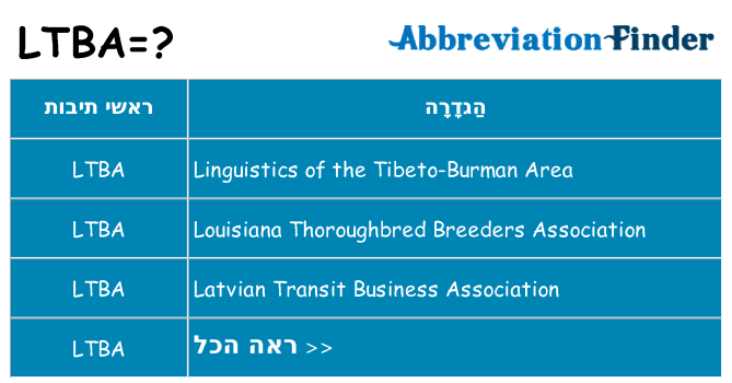 מה הפירוש ltba