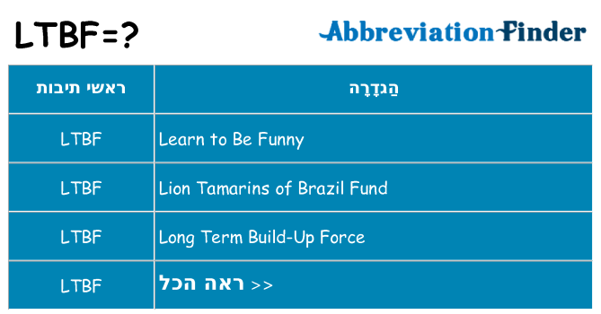 מה הפירוש ltbf