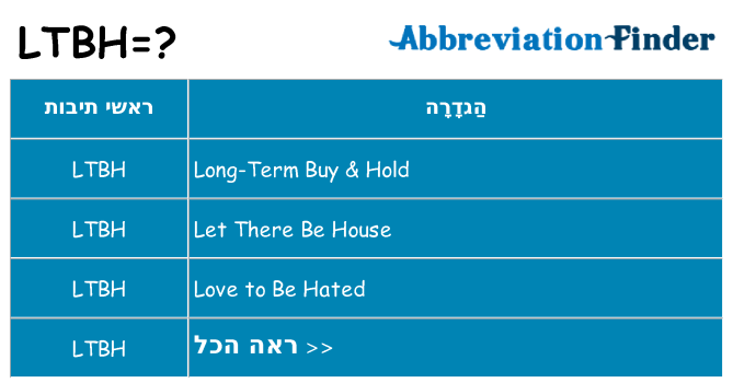מה הפירוש ltbh