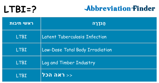 מה הפירוש ltbi