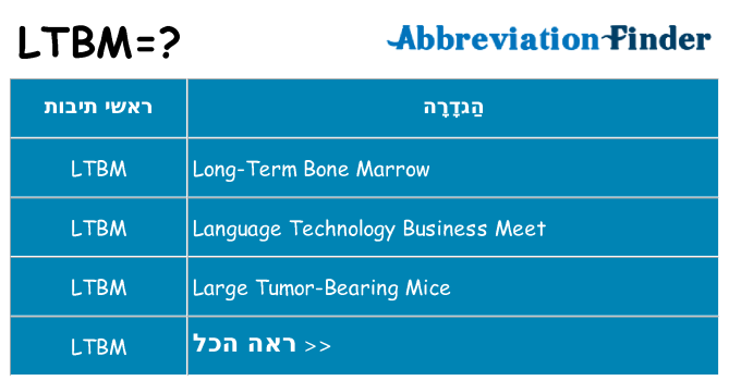 מה הפירוש ltbm