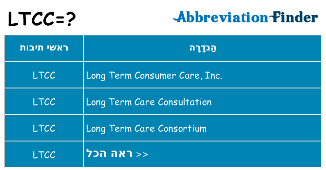 מה הפירוש ltcc