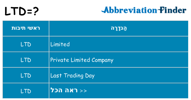 מה הפירוש ltd