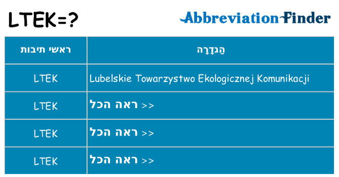 מה הפירוש ltek