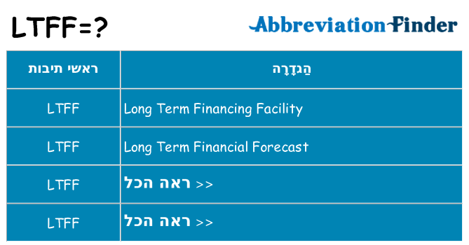 מה הפירוש ltff
