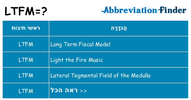מה הפירוש ltfm