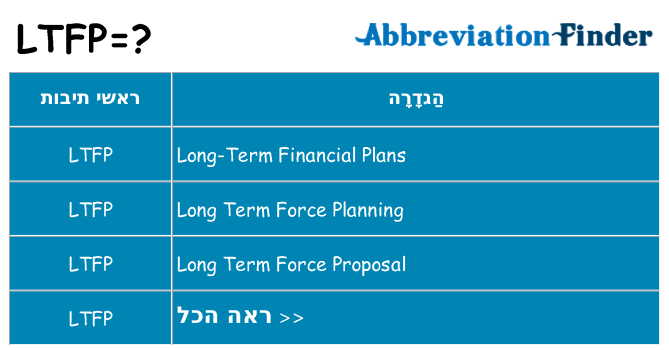 מה הפירוש ltfp