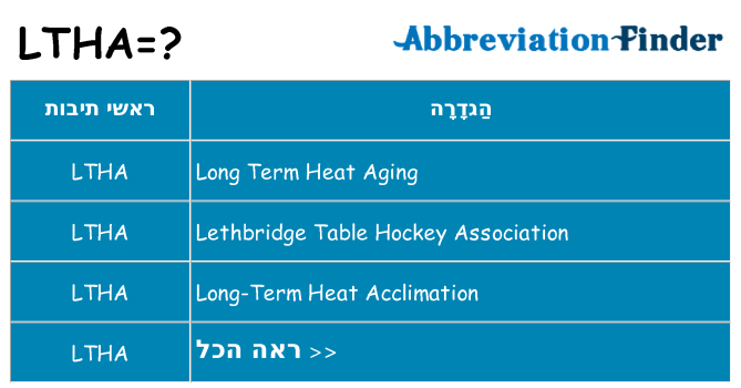 מה הפירוש ltha