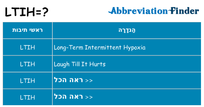 מה הפירוש ltih