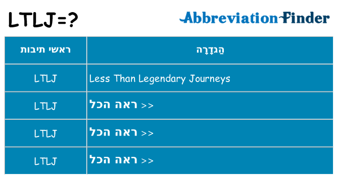 מה הפירוש ltlj