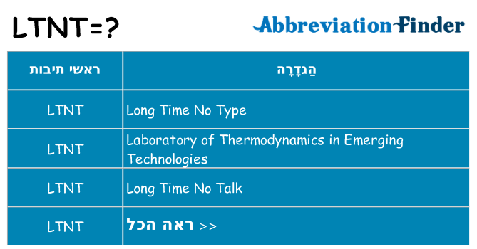 מה הפירוש ltnt