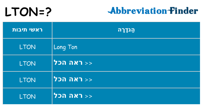מה הפירוש lton