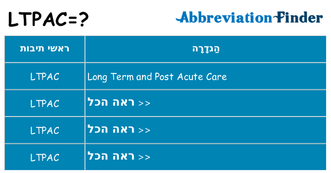 מה הפירוש ltpac