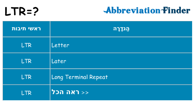 מה הפירוש ltr
