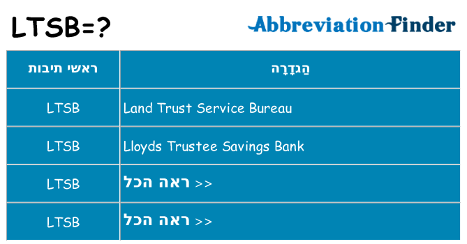 מה הפירוש ltsb