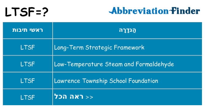 מה הפירוש ltsf