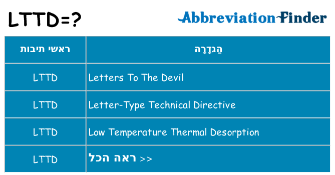 מה הפירוש lttd