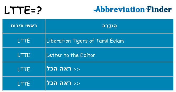 מה הפירוש ltte
