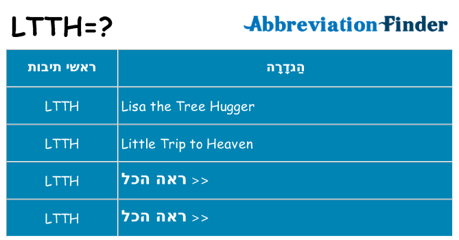 מה הפירוש ltth