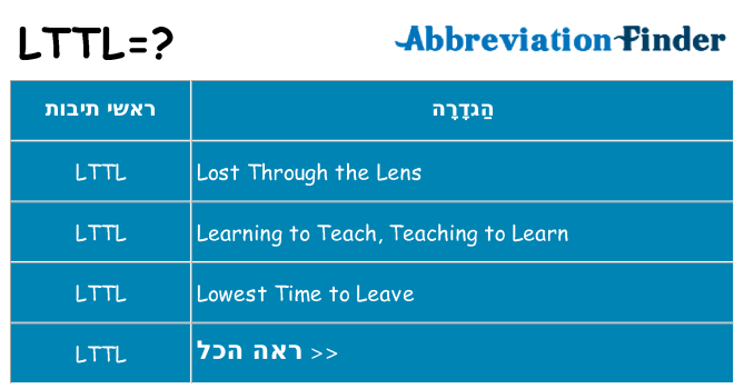 מה הפירוש lttl