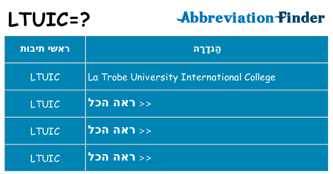 מה הפירוש ltuic