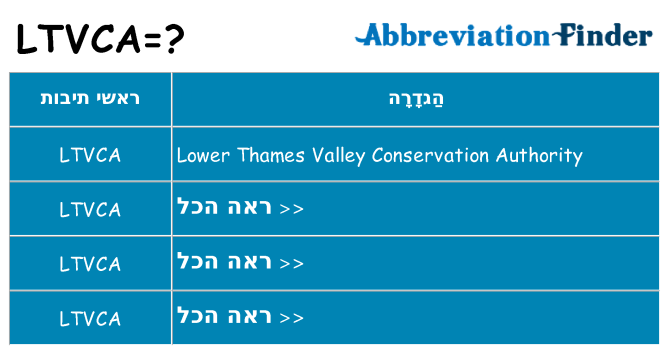 מה הפירוש ltvca
