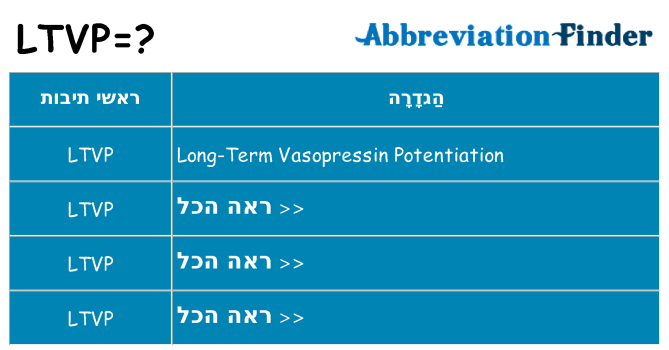 מה הפירוש ltvp
