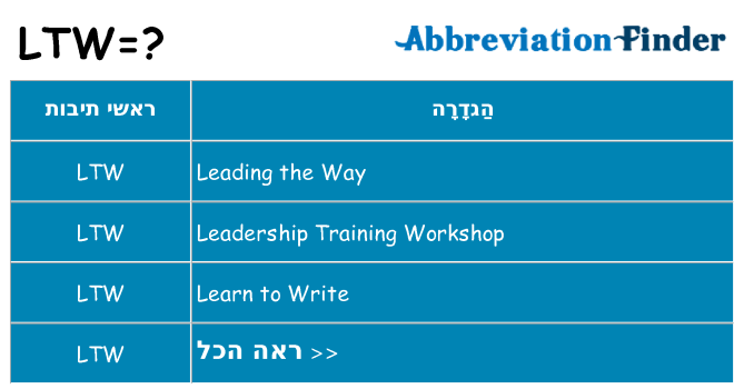 מה הפירוש ltw