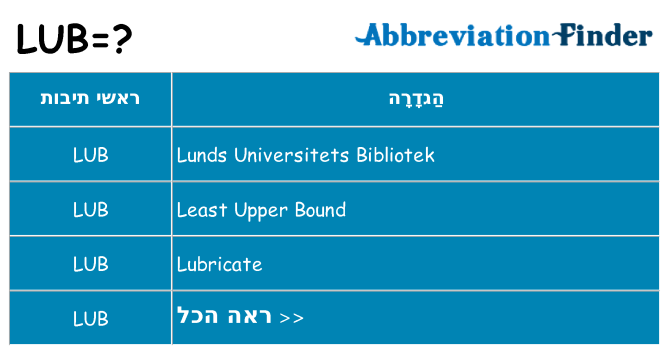 מה הפירוש lub