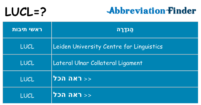 מה הפירוש lucl
