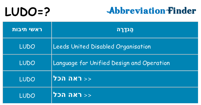 מה הפירוש ludo