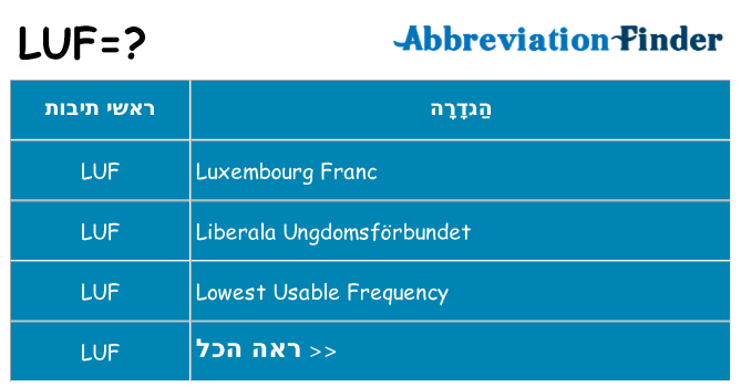 מה הפירוש luf