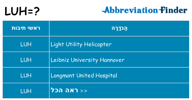 מה הפירוש luh