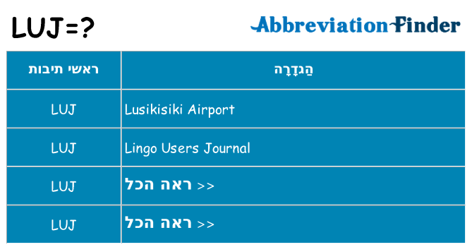 מה הפירוש luj