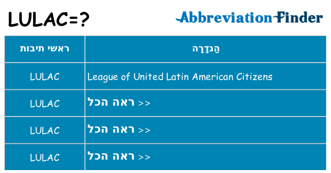 מה הפירוש lulac