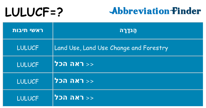 מה הפירוש lulucf