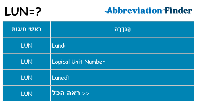 מה הפירוש lun