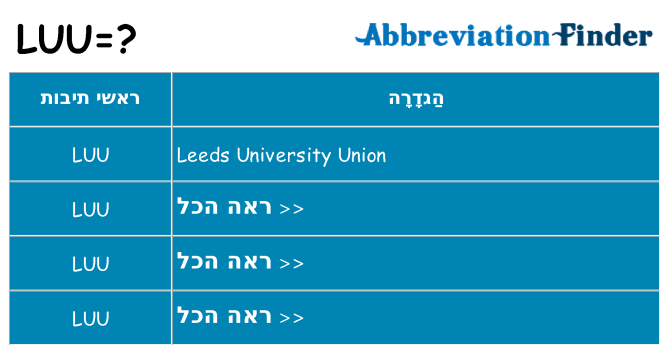 מה הפירוש luu