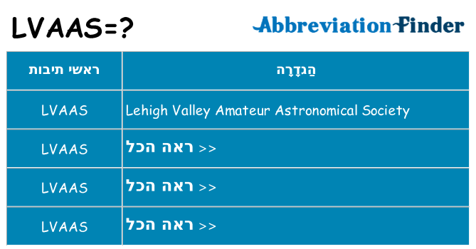 מה הפירוש lvaas