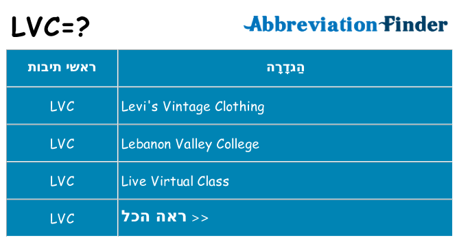מה הפירוש lvc