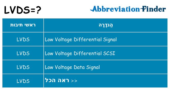 מה הפירוש lvds